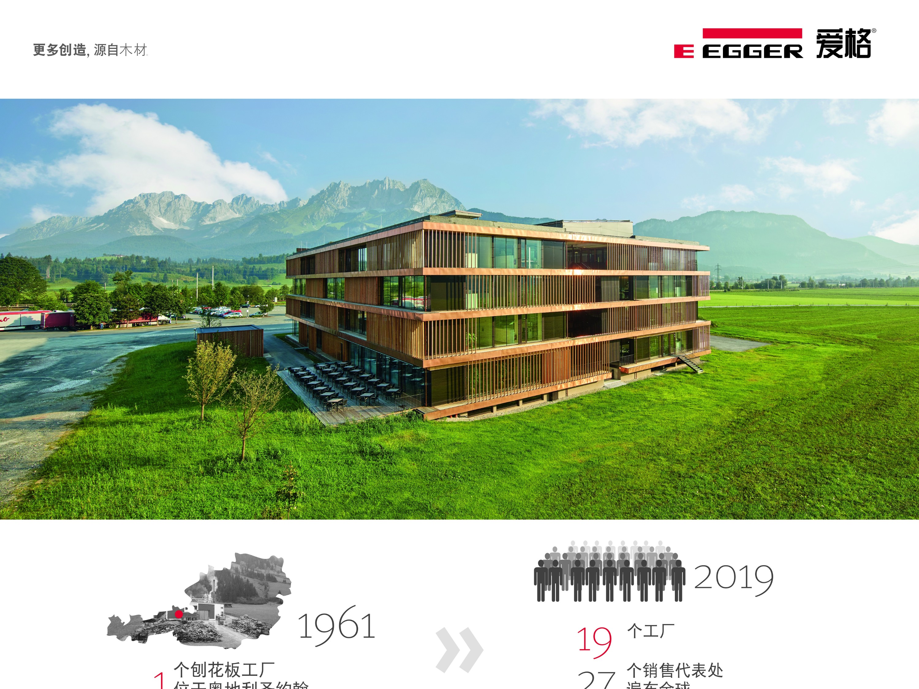 愛格板到底如何？ - 知乎